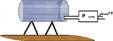 پمپ آتش نشانی