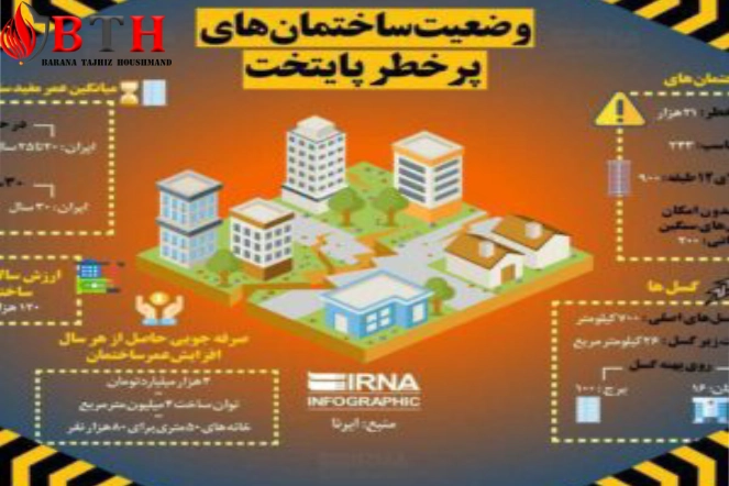 ۲۱ هزار ساختمان پرخطر در پایتخت