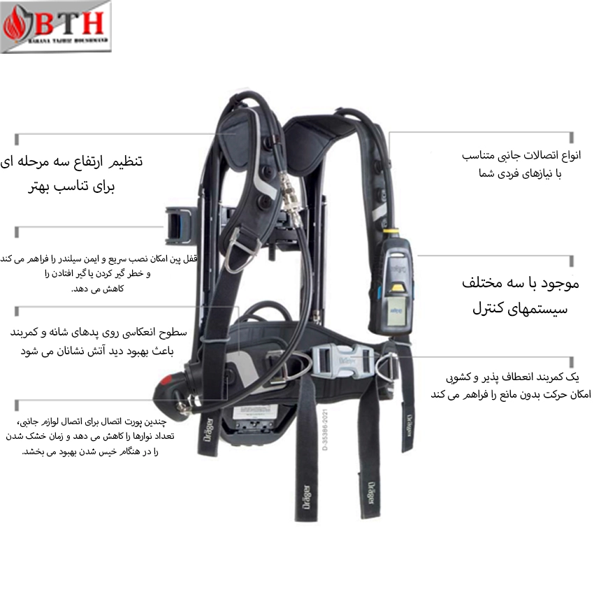 سیستم تنفسی دراگر PSS AirBoss