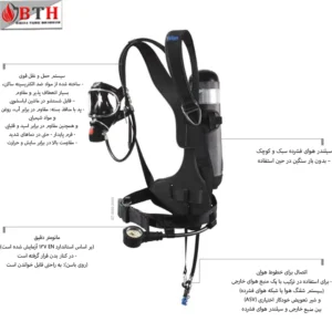 دستگاه تنفسی Drager PAS Micro