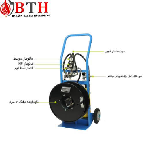 سیستم هوا رسان اسپاسیانی مدل RC 2603